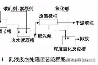 西甲官方：属于皇马七号间的血脉传承